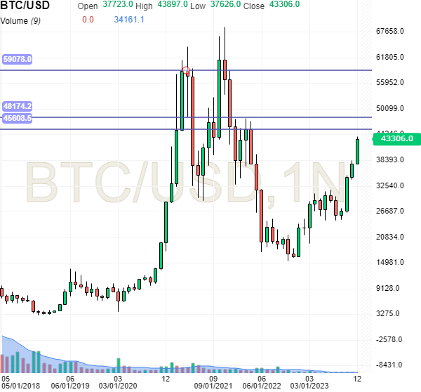 BTCUSD.png