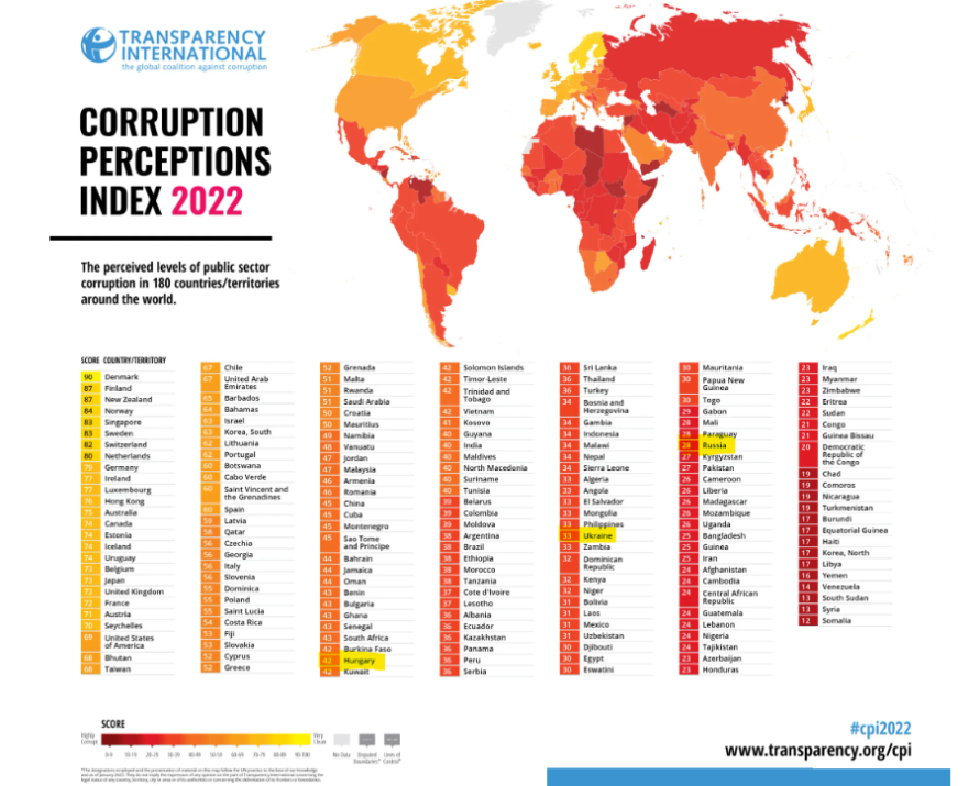 Índice de Perceção da Corrupção 2022 no Mundo.png