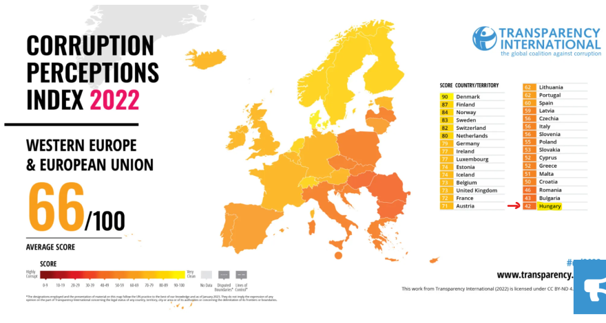 Índice de percepção da corrupção de 2022 na União Europeia e Europa Ocidental.png