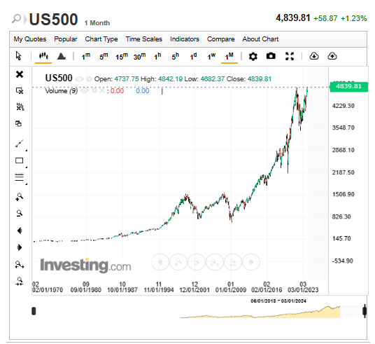 S&P500.png