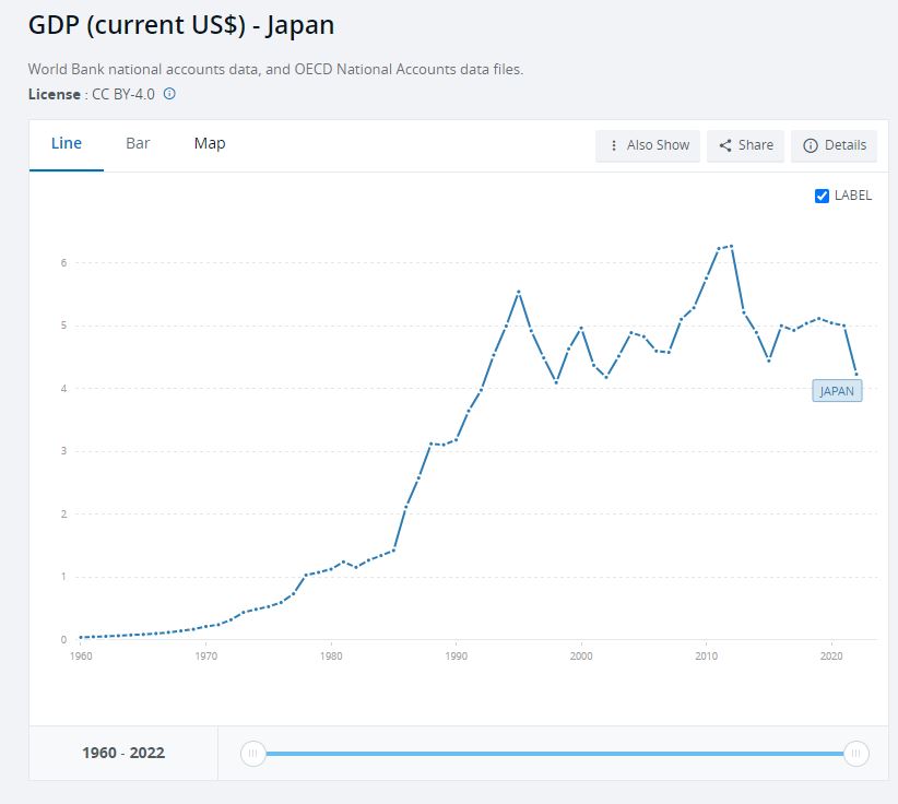 japan_gdp.JPG