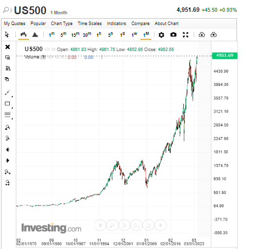 S&P500.png