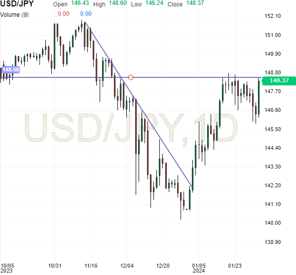 USDJPY.png