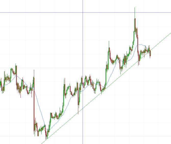 eurusd.JPG