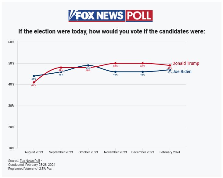 USA_Elections_Trump.JPG