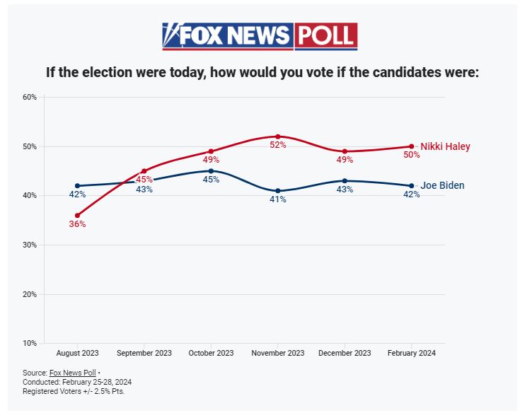 USA_Elections.JPG