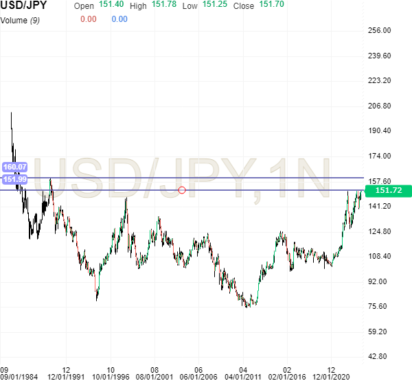 USDJPY.png