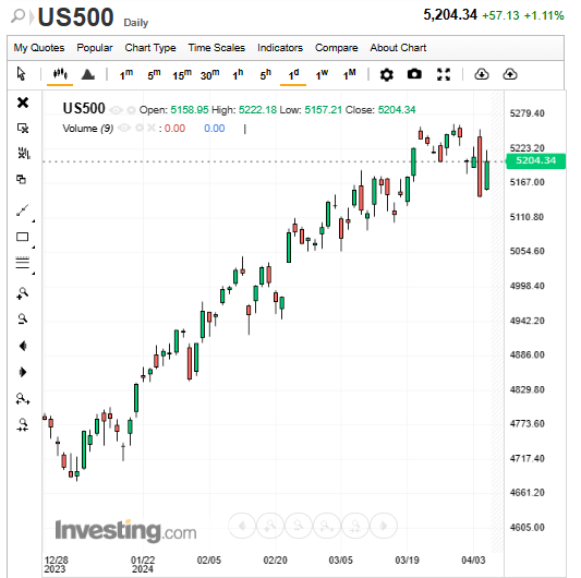 S&P500-1.png