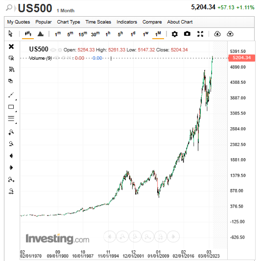 S&P500-2.png