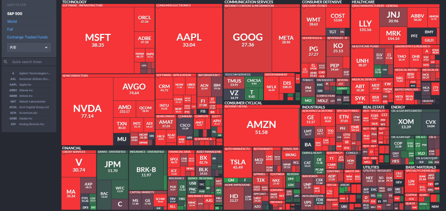 SP500.png