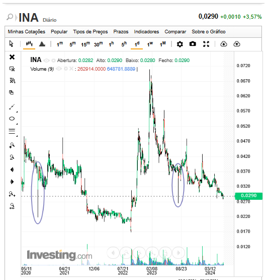 Inapa.png