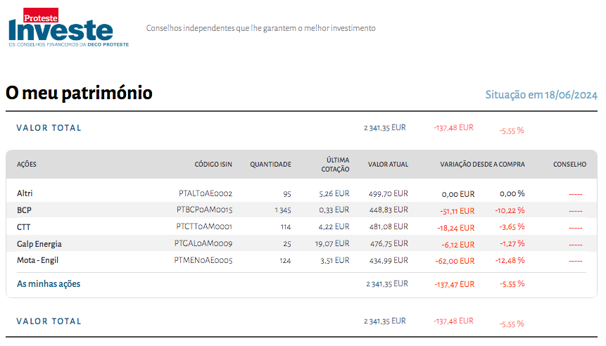 Ecrã_Inteiro_18_06_24__17_27.png