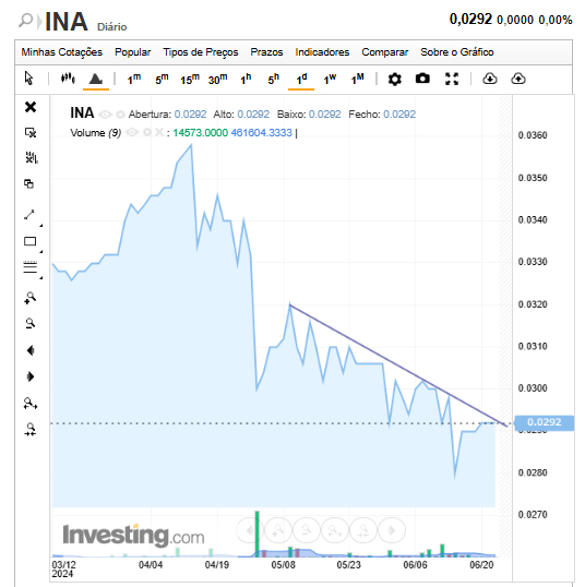 Inapa.png