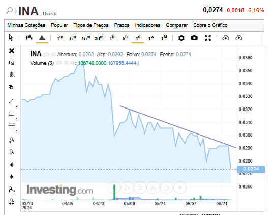 Inapa-2.png