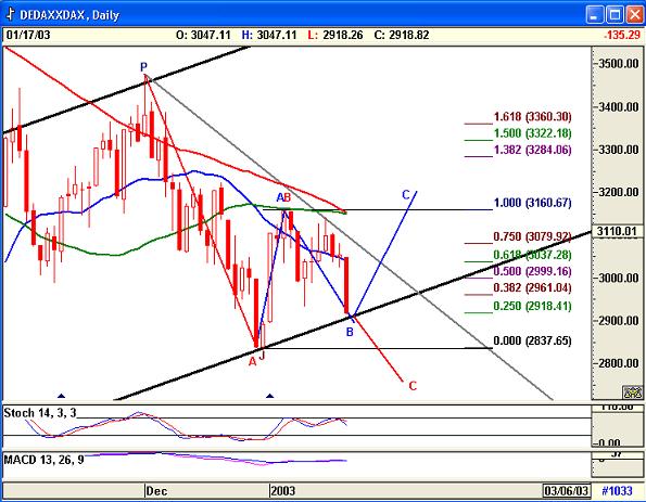 Dax1901.jpg