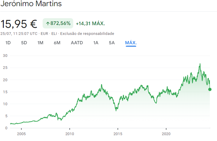 JMT_longtermgrowth.png