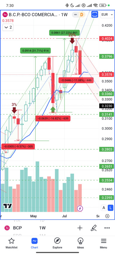 Screenshot_2024-08-02-19-30-23-735_com.tradingview.tradingviewapp.jpg