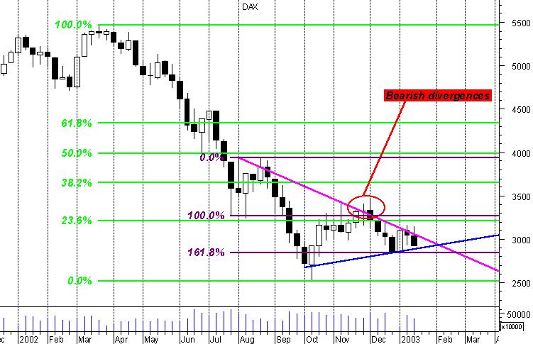 dax170103.jpg