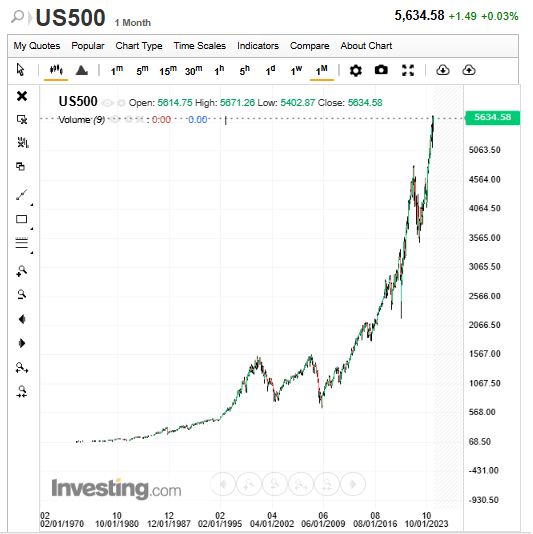 S&P500.png
