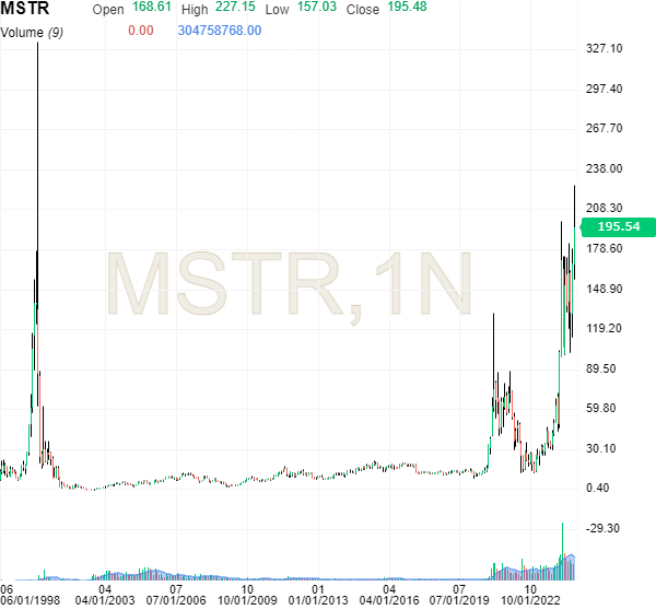 MSTR.png