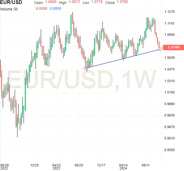 EURUSD.png
