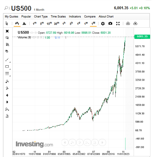 S&P500.png