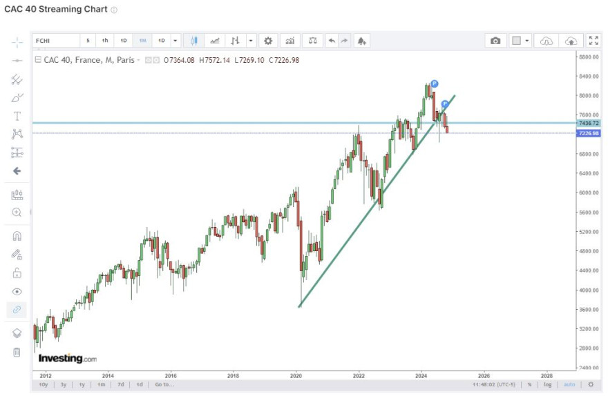 CAC40.JPG