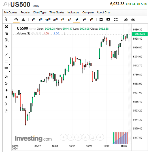 S&P500-1.png