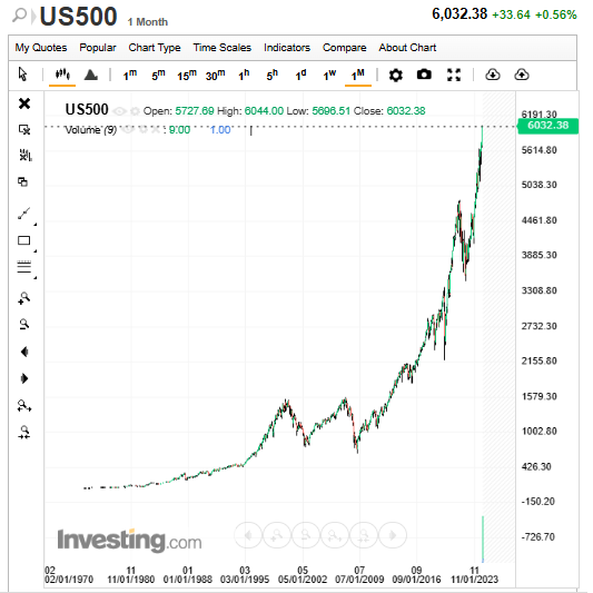 S&P500-2.png