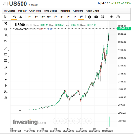 S&P500.png