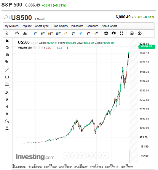 S&P500.png