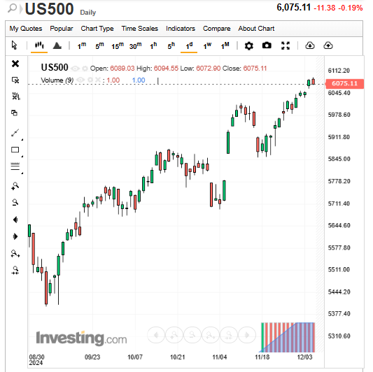 S&P500.png