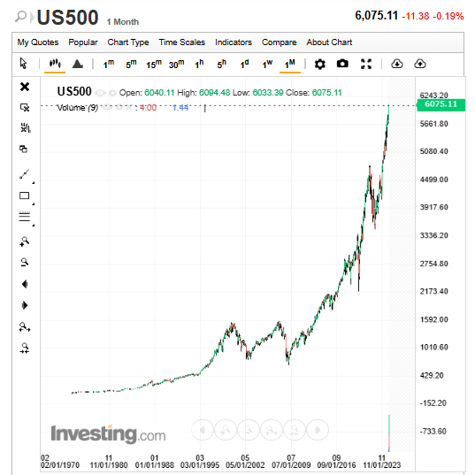 S&P500.png