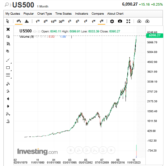 S&P500.png