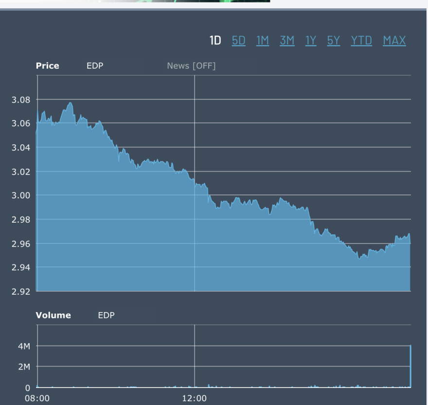 Captura de ecrã 2025-01-22, às 20.44.52.png