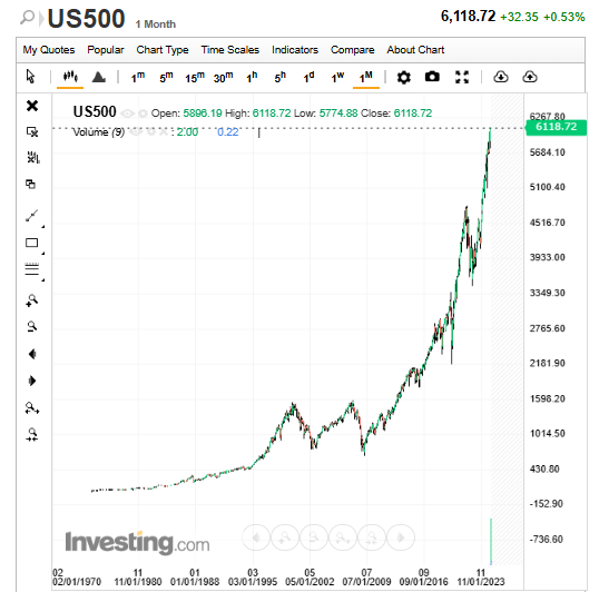 S&P500.png