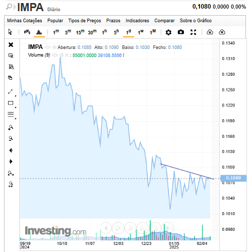 IMPRESA.png