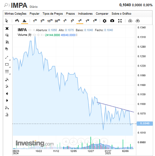 IMPRESA.png