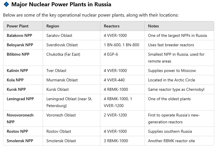 nuclear power.JPG