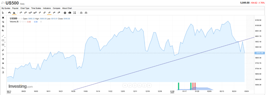 S&P500.png