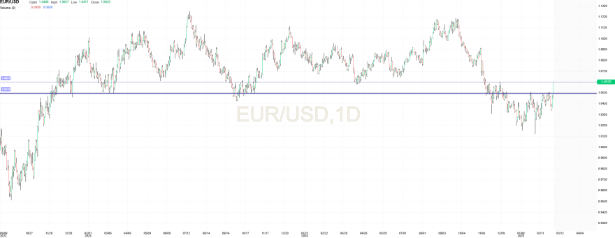 eurusd.png