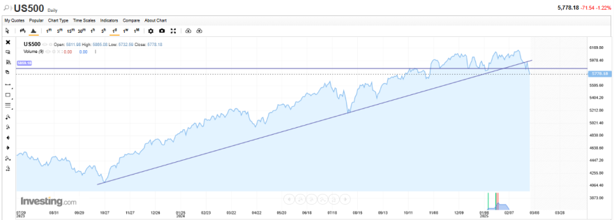 S&P500.png