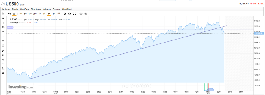 S&P500.png