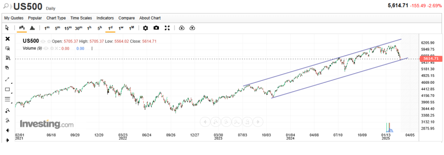 S&P500.png
