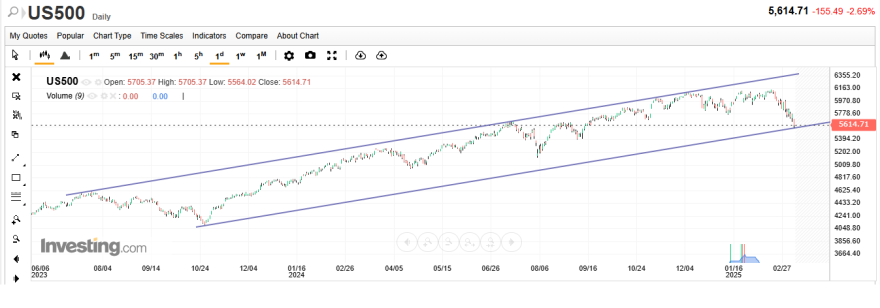 S&P500.png