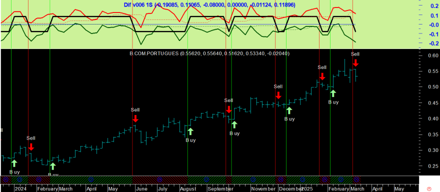 bcp 20250312 Dif v005 1S.png