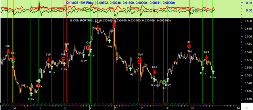 BCP 20250313 Dif v005 15M.png