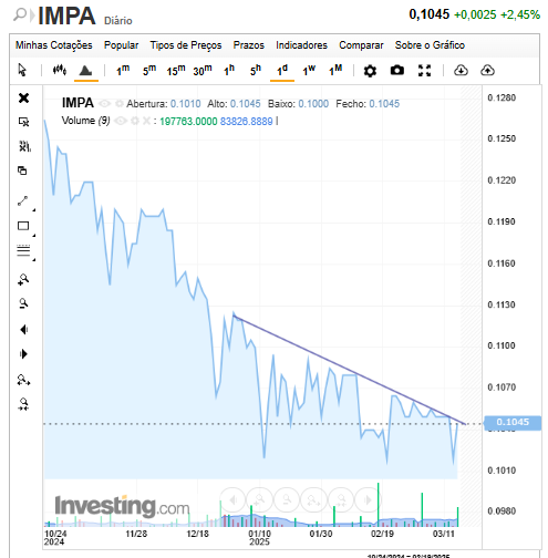 IMPRESA.png