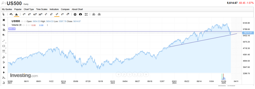 S&P500.png