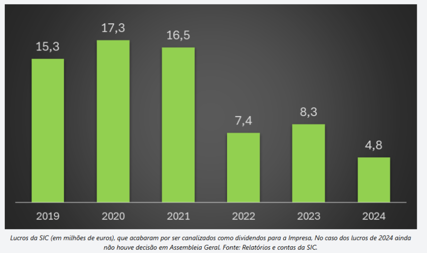 Gráfico.png